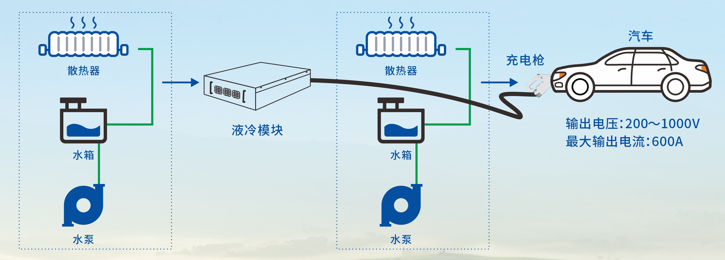 9.京能新能源光储充放检一体站 (6).jpg