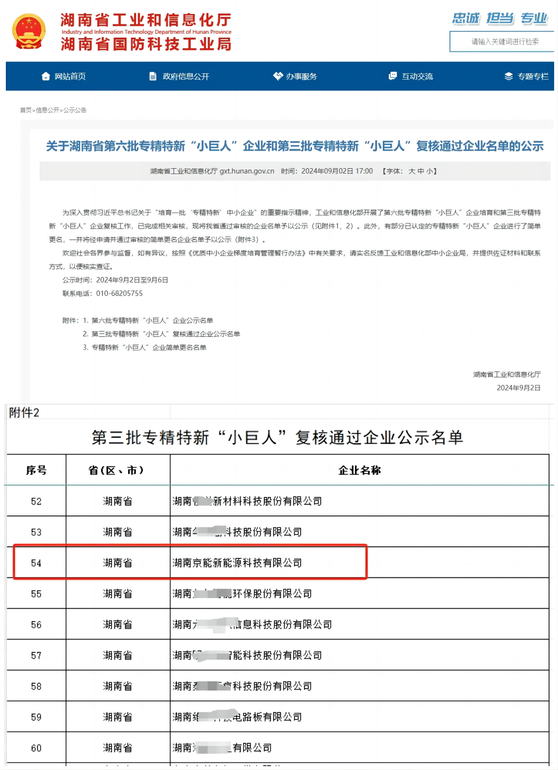 2.专精特新小巨人复核通过企业.png