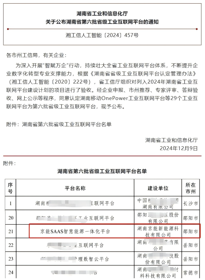 1.湖南省工业互联网平台名单.png